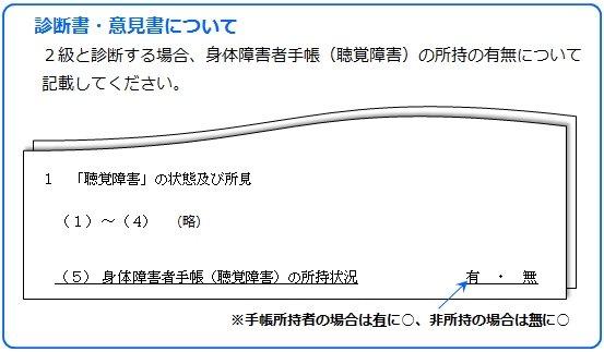 診断書・意見書について／2級と診断する場合、身体障害者手帳（聴覚障害）の所持の有無について記載してください。