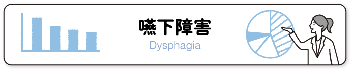 嚥下障害