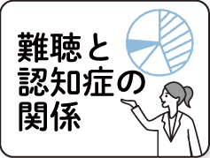 難聴と認知症の関係