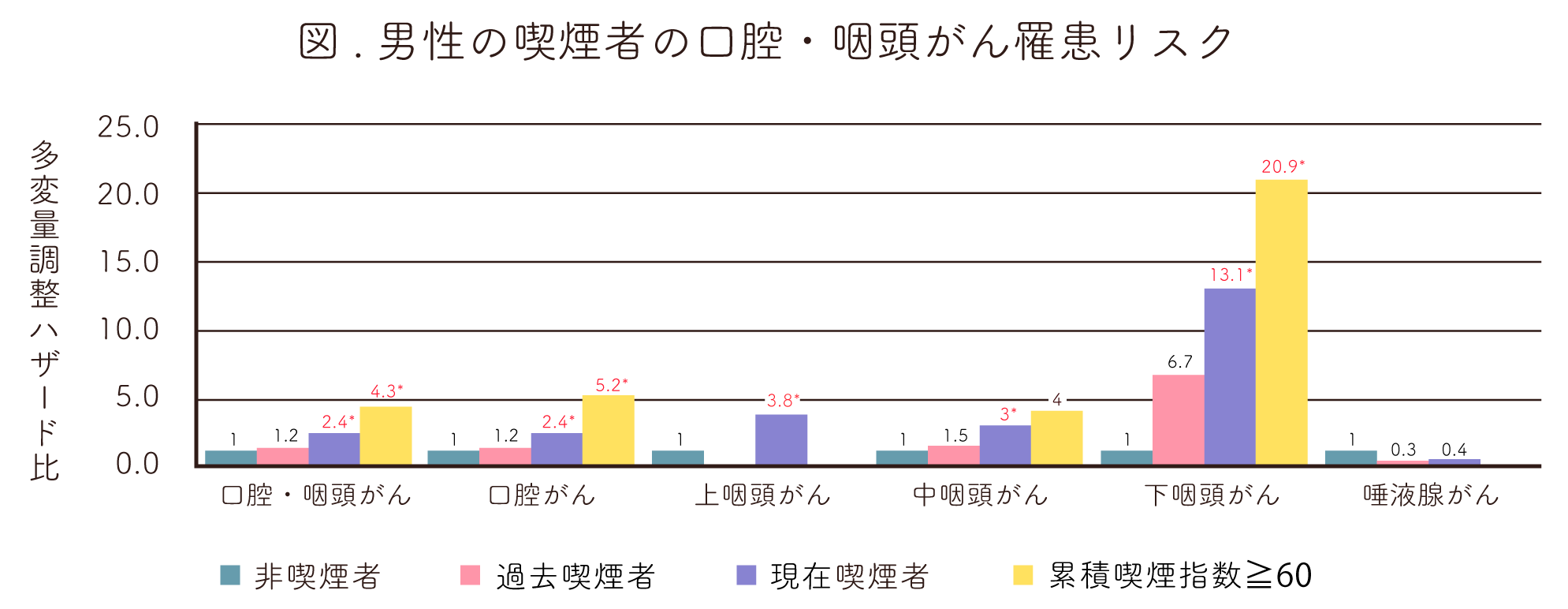 公の場での発言・インタビュー報道記録