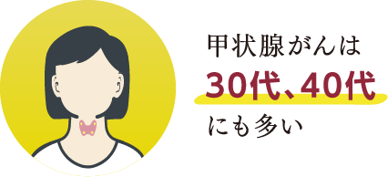 甲状腺がんは30代、40代にも多い