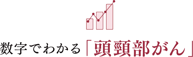 数字でわかる「頭頸部がん」